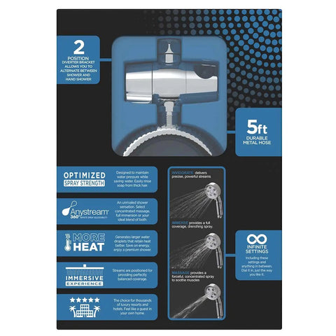 Product packaging of Dual Shower Head With Six Spray Modes, Polished Chrome, 2.5 GPM Water Saving Flow, with specifications.
