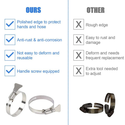 Comparison of our 10 Pack Stainless Steel Hose Clamps 2 To 3 Inches Adjustable Worm Gear Thumb Screw Key Type versus other clamps.