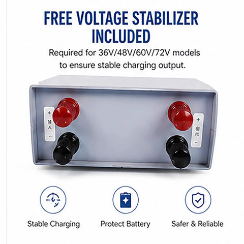 Free voltage stabilizer for 2000W DC Permanent Magnet Generator Brushless Belt Operated For Off Grid Power 36V 48V 60V 72V Output