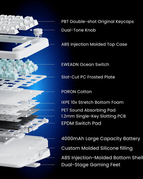 Detailed view of Heavy Hitter 75 Percent Wireless Mechanical Keyboard With A Dope Gasket Mount And Sleek Pure White Shell components including keycaps and switches.
