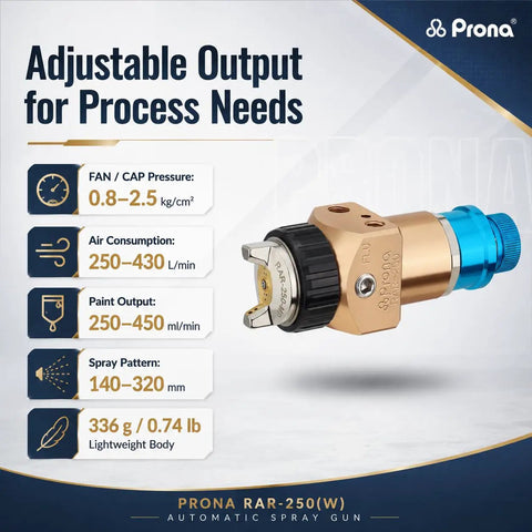 Heavy Duty Automatic Spray Gun With 1.2Mm Nozzle And Pressure Feed System Featuring Low Pressure Mp Atomization For Robotic Arm Integration with adjustable output, 336g.