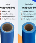 Comparison of other window films vs. Blue Window Protection Film 24 Inch By 600 Feet For Construction Self Adhesive Temporary Glass Protection Tape Made In The USA Built Tough Shields Windows From Overspray Paint Mortar Stains Acid Wash Weather And More Covering Up To 1200 Square Feet, showing durability and made in America.
