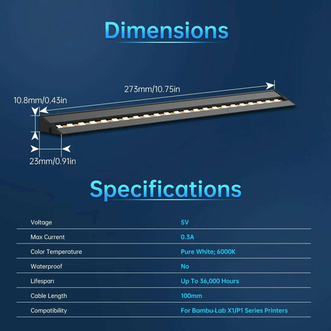 Diagram showing dimensions of BIQU Panda Lux LED Light Strip Upgrade Kit For Bambu Lab P1S P1P X1C X1E 5V 0.3A, with specs and dimensions.