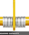 Close-up of wheels and bar on Manual Trolley Built For Heavy Lifting With 6600 Lbs Capacity Up To 3 Tons, Push Beam Trolley For I Beam