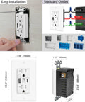 20 Pack White Usb C Outlet No Sweat Led Night Light And Easy Toggle Switch Tamper Resistant Wall Socket Cover showing easy installation.