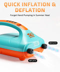 High Pressure Digital Electric Air Pump for SUP Kayak Tent with Auto Off and Dual Stage Inflation 0.5 to 20 PSI Car