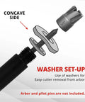 Spot Weld Cutter Drill Bits Set for Auto Body and Car Restoration washer setup illustration with arbor and washer components.