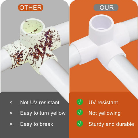 Comparison of 4 Pack 1/2 Inch PVC Fittings 4 Way Elbow Connector, highlighting UV resistance and durability versus other material.