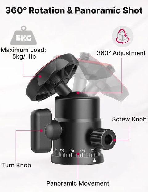 Mini Ball Head H28 Panoramic Tripod Head With Dual Hot Shoe Mount for DSLR Action Cameras showing 360° rotation features