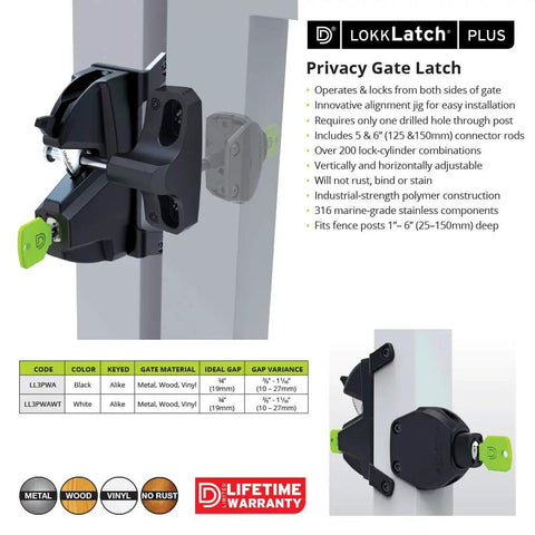 Rock Solid Gate Latch Lockable On Both Sides For Top Shelf Outdoor Security With Dual Side Key Access And Hassle Free Install Setup Perfect For Backyard Fences In Black on gate