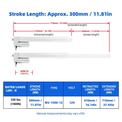 Slick 12V Linear Actuator With Integrated Limit Switch, Beast Mode Beefy 1500N with stroke length and dimensions chart.