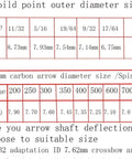 Chart showing foil point outer diameter sizes for arrows, including 5/16 inch, related to 100 Grain Archery Field Points Stainless Steel Tips.