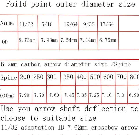 Chart showing foil point outer diameter sizes for arrows, including 5/16 inch, related to 100 Grain Archery Field Points Stainless Steel Tips.