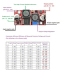 Set Of 3 Buck Boost DC-DC Converter Modules, Adjustable Step Up Down Power Supply, 5V-32V In, 1.2V-35V Out, Up To 20W