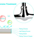 Diagram showing plating layers on Wall Mount Commercial Kitchen Faucet With 8 Inch Center, Chrome finish highlighted