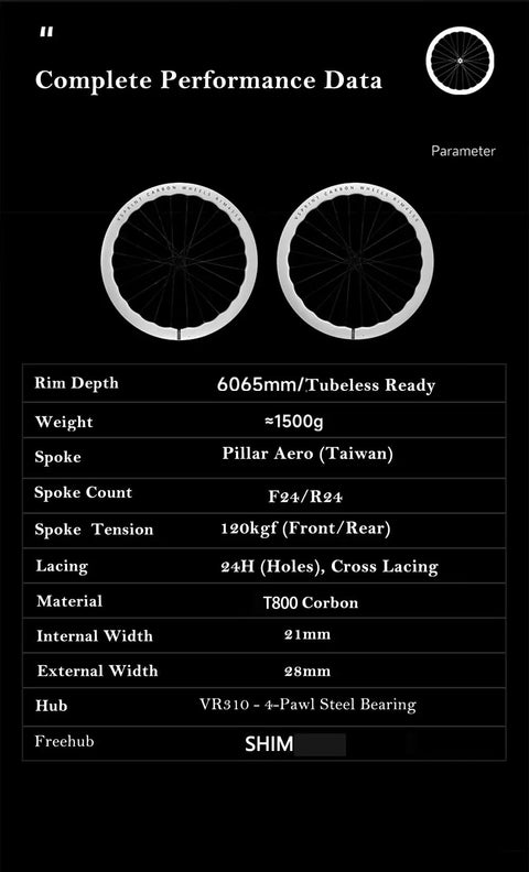 Performance data sheet for Ultra Lightweight Carbon Fiber Road Bike Wheelset with Aero Wave 45/50mm and 60/65mm depths.