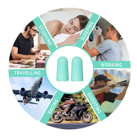 Ultra Soft Foam Ear Plugs For Sleep And Travel, 38dB Noise Reduction, 60 Pairs Value Pack, visible uses, including travel and shooting.