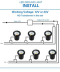 Installation diagram for 5W In-Ground Well Light Kit With 12 Pack 24V Connectors IP67 Waterproof Landscape Lighting