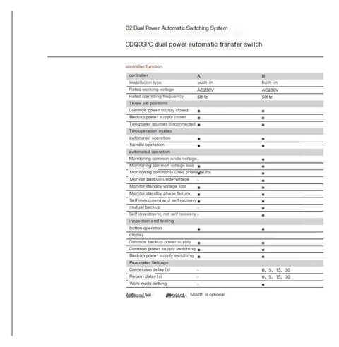 Dual Power Source Automatic Transfer Switch For 100 To 800 Amp Systems Type B CDQ3S 8004P Compatibility datasheet table