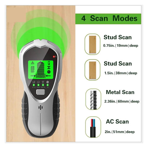 Hella Precise 4 In 1 Wall Scanner And Digital Stud Finder With Bright Led Screen showing scan modes and LCD display.