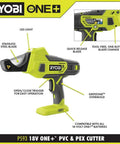 Diagram of 18V One Plus Cordless PVC and PEX Cutter Shears, 2-Inch Stainless Steel Blade, Quick Blade Release, Tool Only, P593