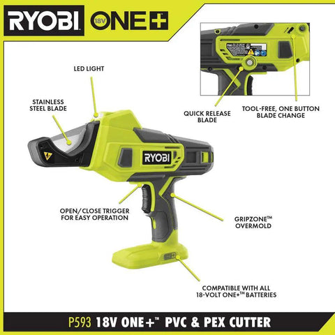 Diagram of 18V One Plus Cordless PVC and PEX Cutter Shears, 2-Inch Stainless Steel Blade, Quick Blade Release, Tool Only, P593