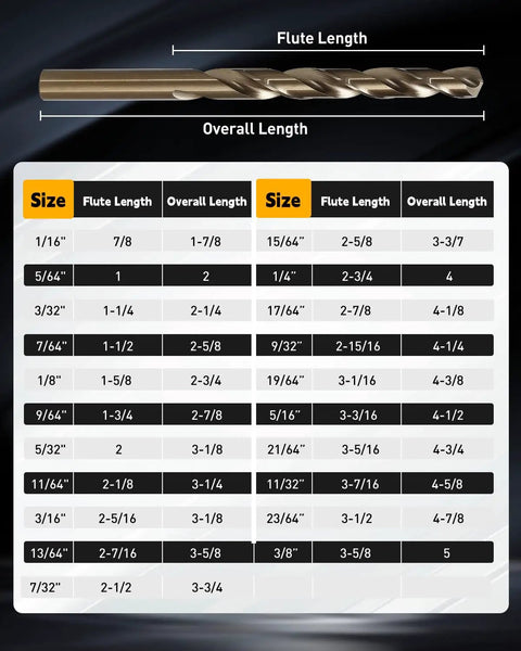 Cobalt Drill Bit Set 21 Pcs M35 HSS Pro Grade Heavy Duty Twist Jobber Length For Hardened Metal Stainless Steel Cast Iron And Wood Plastic With Metal Indexed Storage Case One Sixteenth To Three Eighths Inch size chart and drill image.