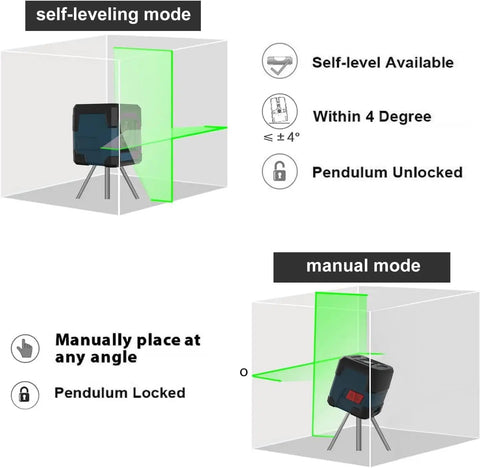 Laser Level Cross Line With Self Leveling And Manual Modes, Vertical And Horizontal Beams, 360 Degree Rotating Line, Dual Mode Laser Level, Carrying Pouch, Battery Included For Quick Dead On Accurate Layouts
