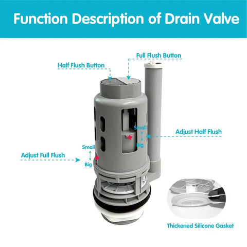 Dual Flush Toilet Valve Replacement Kit 3 Inch With Metal Tool And Bolts For Glacier Bay Aquasource Toto Water Ridge And More Fits 2 Piece Toilets Easy Install DIY Friendly Water Saving Silent Mode, 3-inch valve with silicone gasket