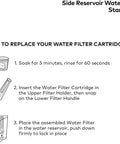 Instructions for replacing water filter cartridge with All In One 2.0 Starter Kit Replacement For Your Single Serve Coffee Maker Totally Fits Every 2.0 Brewer Includes Side Reservoir Filter Holder And 1 Pack Water Filter Cartridges In Clear.
