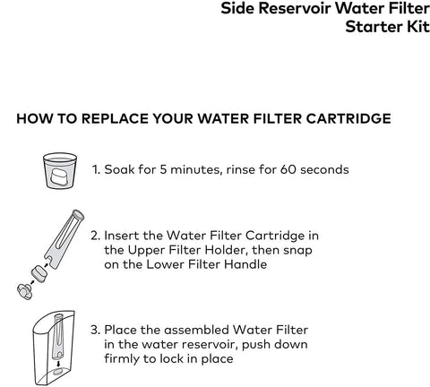 Instructions for replacing water filter cartridge with All In One 2.0 Starter Kit Replacement For Your Single Serve Coffee Maker Totally Fits Every 2.0 Brewer Includes Side Reservoir Filter Holder And 1 Pack Water Filter Cartridges In Clear.