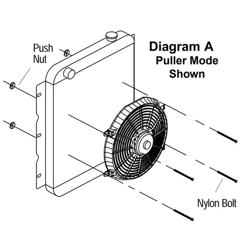 Diagram of 12 Inch Universal Electric Radiator Cooling Fan Kit with mounting bracket, beefed up high performance puller assembly shown