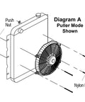 Diagram of Universal Drop In 12 Inch Electric Radiator Cooling Fan Push Pull Kit Full Mount Hardware with labels.