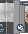 3-pack 4x4 inch stainless steel door hinges; marine-grade, rust-proof for interior and exterior outswing doors.