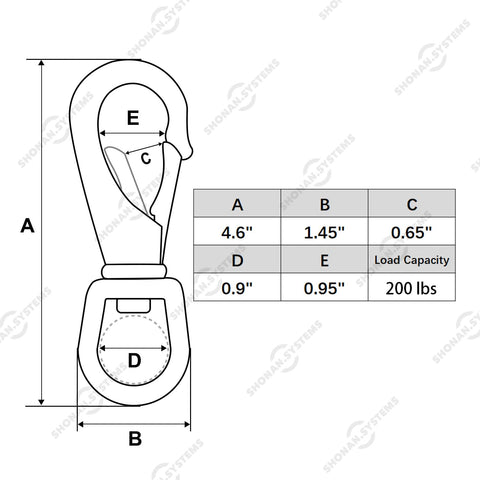 Diagram of Beefy Large Stainless Steel Swivel Snap Hooks 4.6 Inch Heavy Duty Boat Clips Two Pack with dimensions and load capacity.