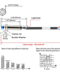 M12 Capacitive Proximity Sensor Switch Non-Shield Type LJC12A3-5-Z/BX with illustrated dimensions and wiring details