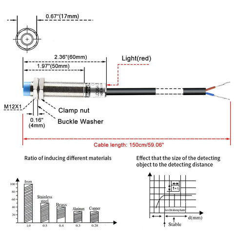 M12 Capacitive Proximity Sensor Switch Non-Shield Type LJC12A3-5-Z/BX with illustrated dimensions and wiring details