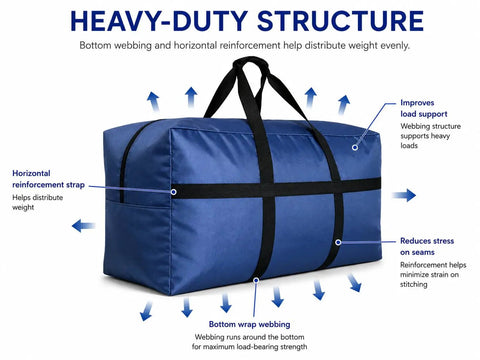 Extra Large Foldable Duffle Bag For Travel And Moving, 100L XXL Gear Tote with reinforced handles and blue heavy-duty structure