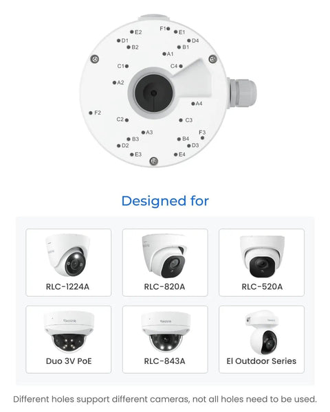 D20 Junction Box For Dome Cameras Waterproof Weatherproof Aluminum Outdoor Mounting Housing top view with camera compatibility