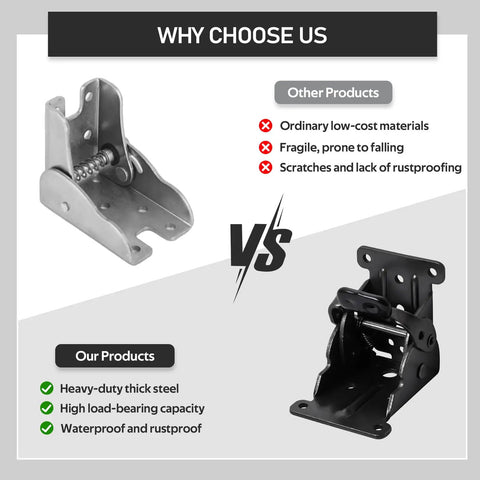 Heavy Hitter Folding Table Leg Brackets Four Pack Zero To Ninety Degree Self Locking Hinges comparison of sturdy black and silver hinges.