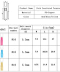 Pro High Grade Heavy Duty Heat Shrink Fork Terminals and Spade Crimp Connectors with Knockout Tough Sealed Insulation for Truck Mods and Everyday Gadget Repair Work, sizes and colors displayed.