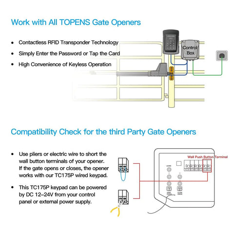 Illustration showing TC175P Touch Panel Wired Keypad for gate access and control, with RFID and password features.