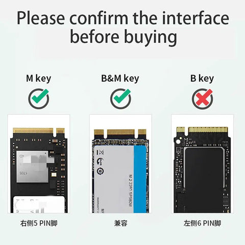 Interface verification for M2 NVMe Dual Disk SSD Hard Drive Enclosure USB 3.0 Type C Port Docking Station with M, B&M, B keys.