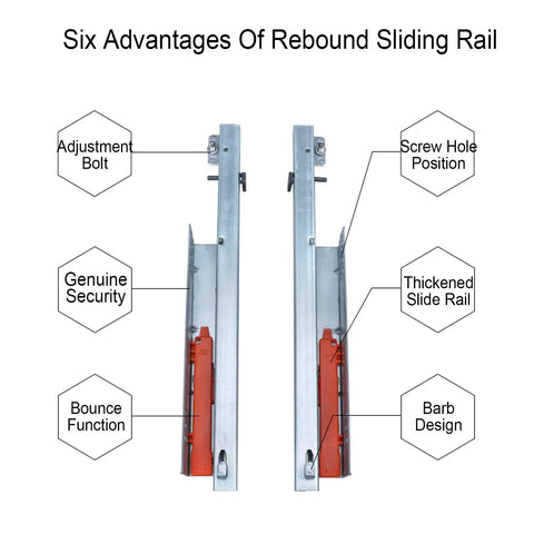 Heavy Duty Drawer Slides 25kg Load, 500mm Length, 20 Inch Roller Track Pair with adjustment bolt and screw hole position