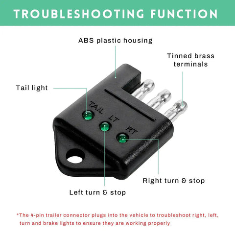 4 Pin Trailer Wiring Tester With LED Indicators, 4 Way Straight Connector For Flat Trailer Lights, Quick Continuity Test Circuit Tester, Pro Grade Durable Car Accessory For DIY Towing Wiring, ABS plastic housing