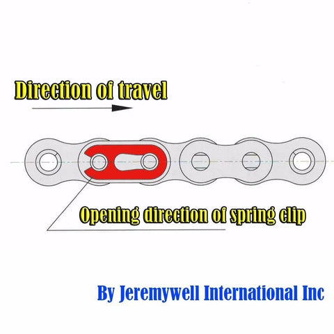 Rock Solid 520 O Ring Drive Chain With 110 Links And Gold Plating For Motorcycle Atv Dirt Bike Built Tough Construction Connecting Link Included For Smooth Shifting And No Sweat Upkeep