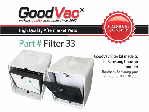 Replacement H13 Filter Kit For Samsung Cube Air Purifiers AX9500 CFX H100 GB with filter installation view