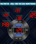 Crisp voltmeter dial showing real time voltage with dual PD and QC 3.0 USB ports for 2 Pack 12V USB Outlet Car Charger Socket Pumping Out 78W.