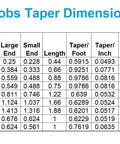 Jacobs Taper Dimensions table for drill chucks, showing large end and small end measurements, relevant to Ball Bearing Drill Chuck With Key For JT4 Fit