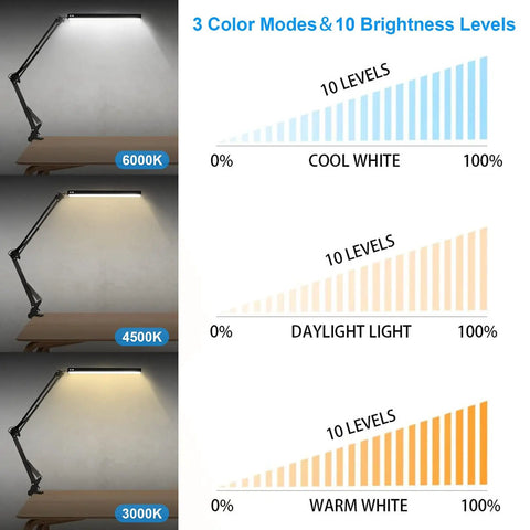 Clamp On LED Desk Lamp For Home And Office, Adjustable Swing Arm, Eye Caring Light with 3 Color Temperatures Chart